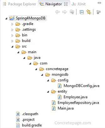 Spring 4 + MongoDB + Gradle Integration 