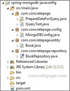 spring data mongodb repository example